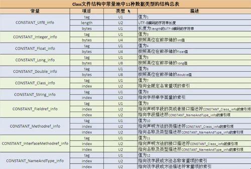 JVM编码设置，轻松一“设”到底