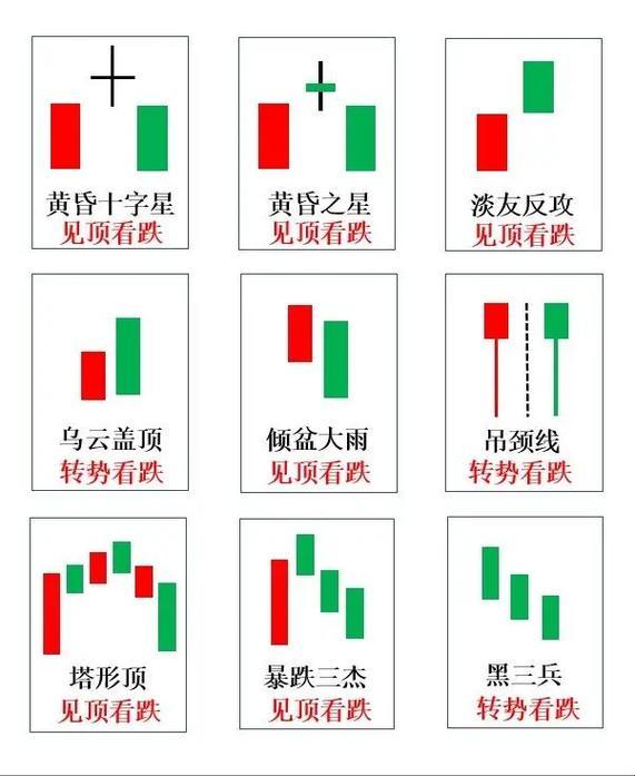 “科技狂潮中的‘两阴夹两阳’，究竟是神仙操作还是凡人迷糊？”