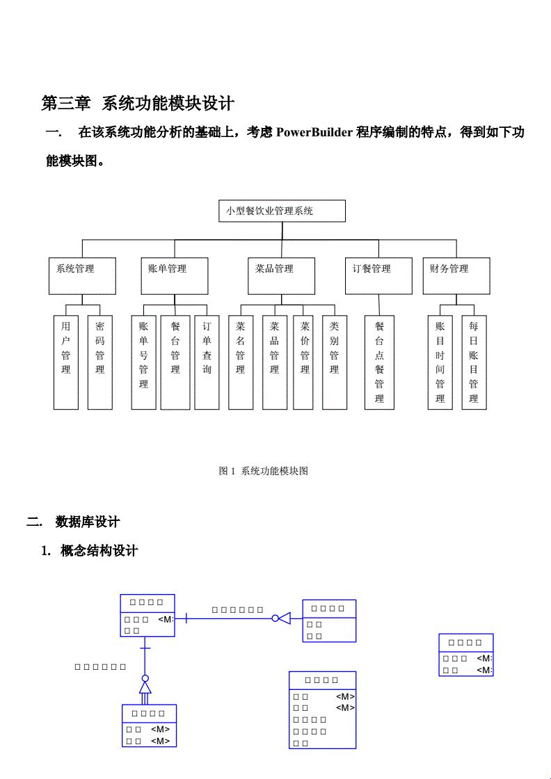 “数据库设计那些事儿：笑中带泪的匠心独运”