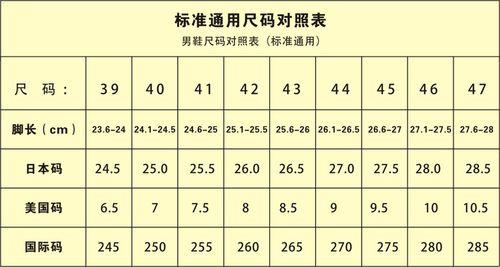 "日本尺码01234，创新界的麻辣烫传奇！"