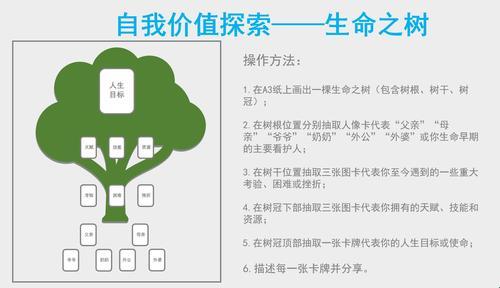 生成树配置命令？这可是让网络小萌新抓狂的绝技！