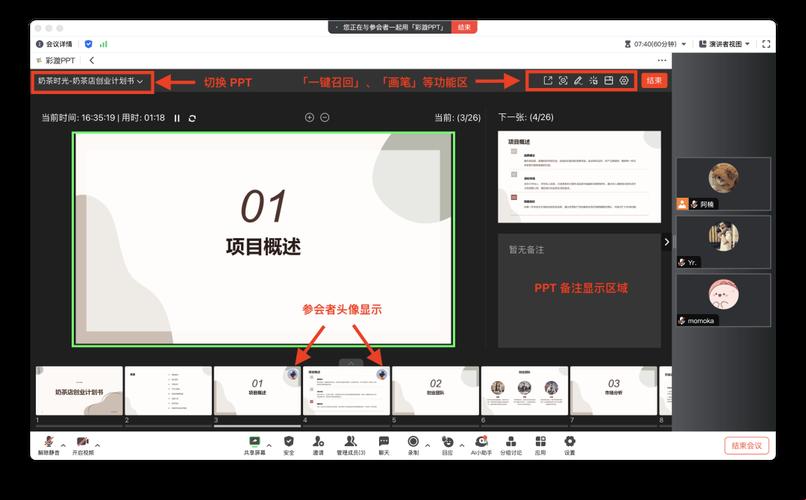 “颜面”与“PPT”齐飞，腾讯会议上的“双面胶”秀！