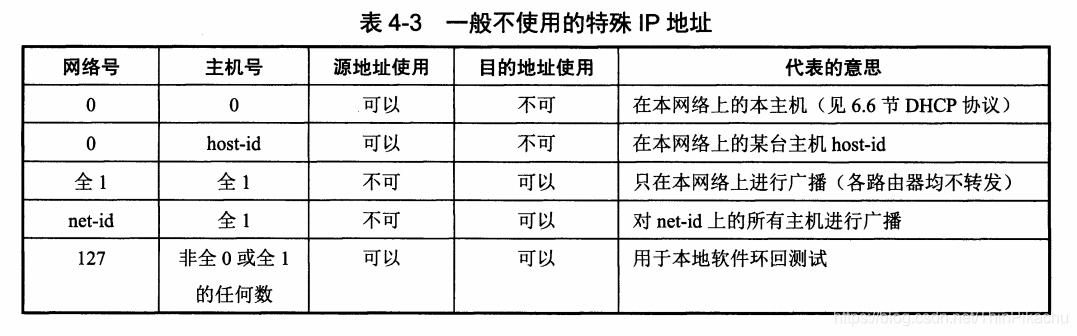 海外服务器IP地址：一网“漂洋过海”的幽默误解