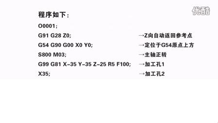 G81指令：编程界的“瓜瓜瓜”