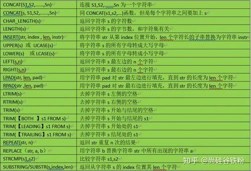 java 字符串翻转，笑谈背后的码农心酸