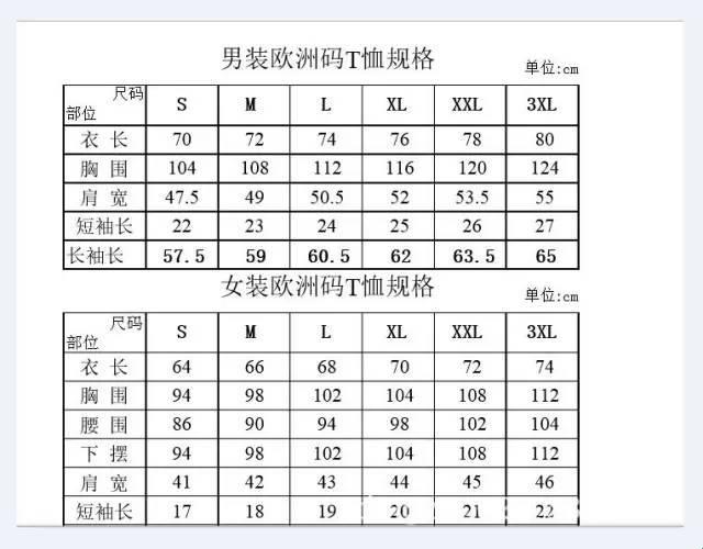 “欧亚码”对照表，网友竟如此“震惊”？