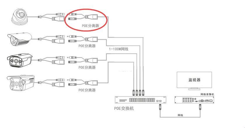 直通线在江湖的那些事儿