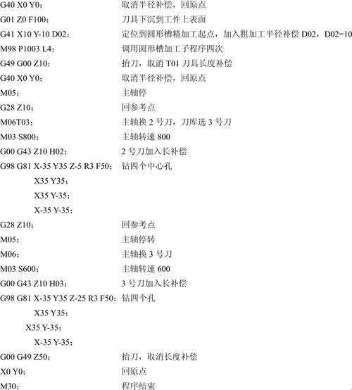 G92螺纹退尾，编程界的“骑马与砍杀”