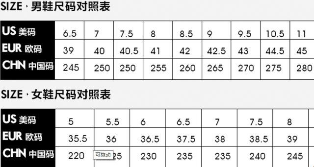 码界风云：UK撞上中国，谁将突破记录？