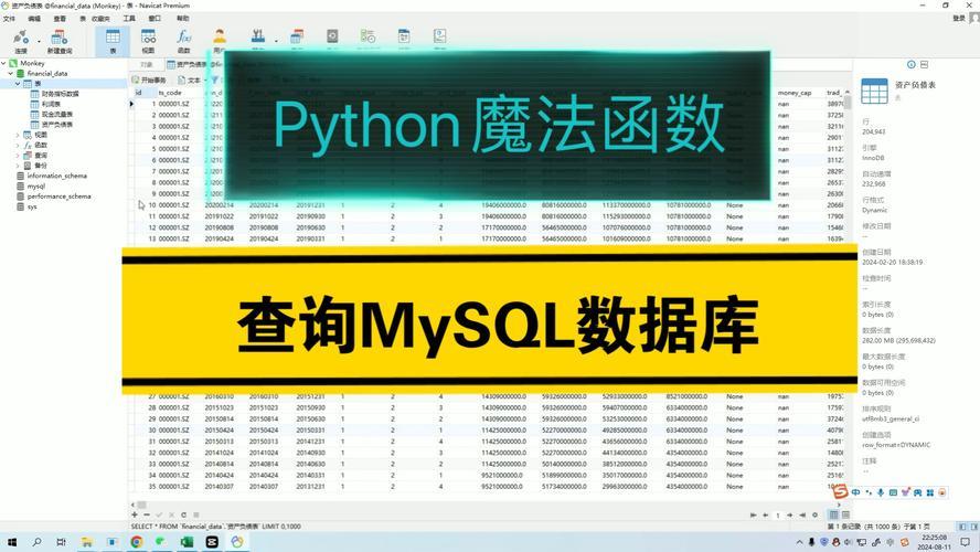 MySQL前10条数据？笑谈！