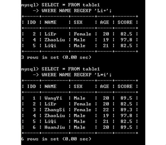 MySQL前10条数据？笑谈！