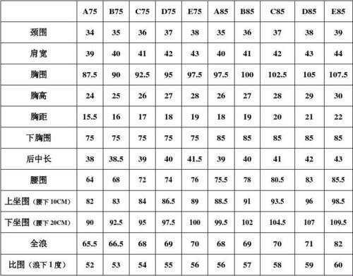 欧日尺码专线，网上热议的奇葩焦点！