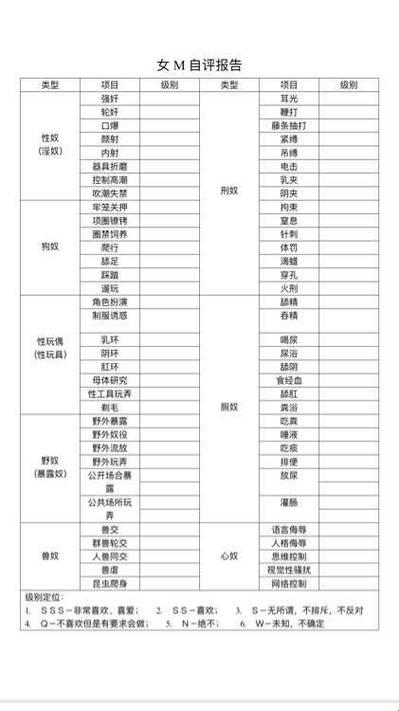 任务表的奇幻之旅：S给M的神秘使命