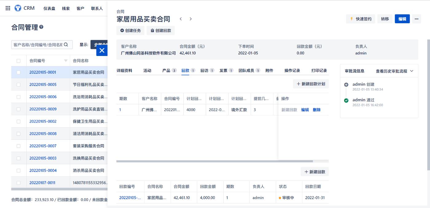 “国内永久免费CRM”潮起，科技弄潮儿笑傲江湖