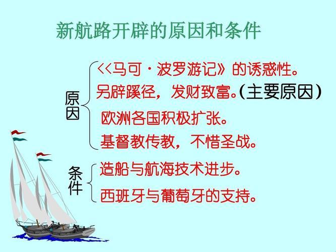 “老卫的水中漂移”：科技界的“泰坦尼克”？