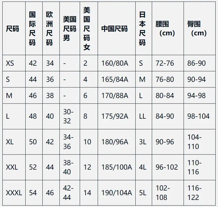 "美版衣与中国码,潮流滑稽大乱斗"