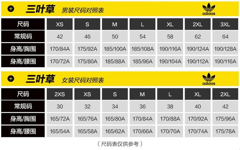 “三叶草国码VS欧码：网购达人的口水战”