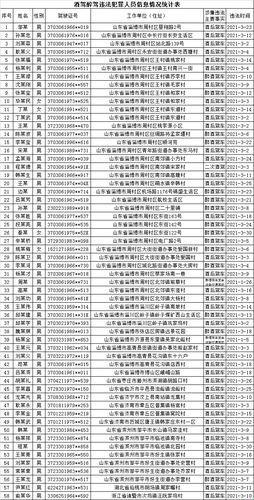 “产区”三部曲：2021科技江湖，谁主沉浮？