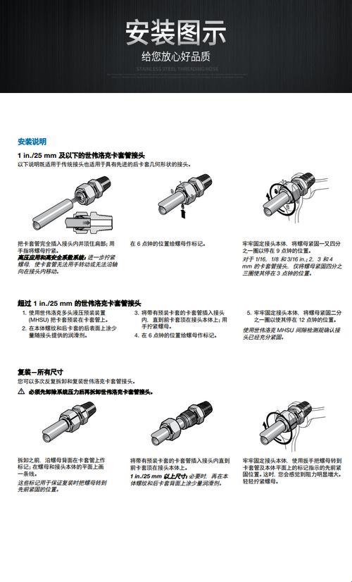 SWAG-A-LOK！美国科技界的神秘面纱