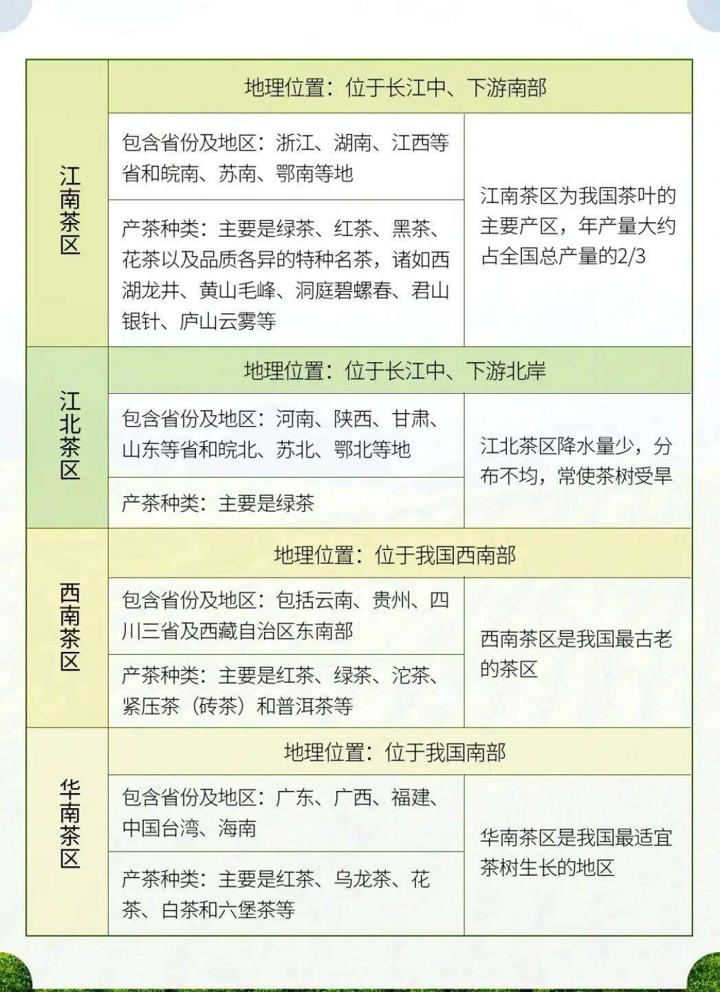 "一产区"与"二产区"：网民间硝烟四起的江湖传奇