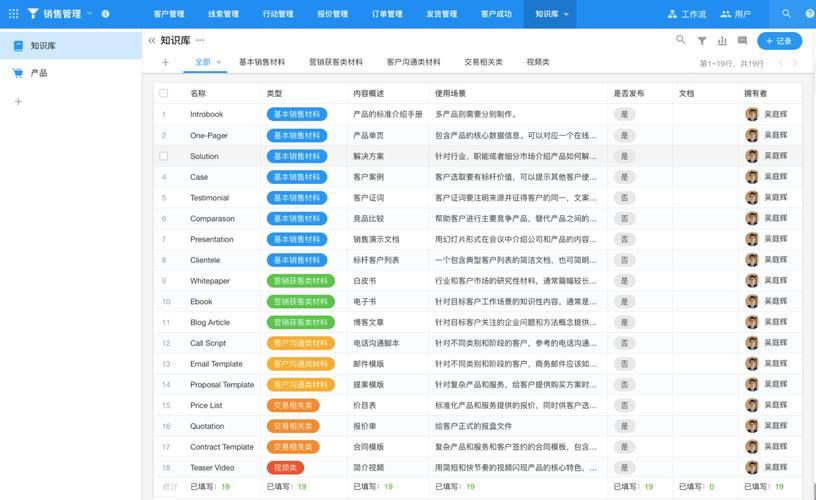 破解版CRM？网友惊了，哥我笑而不语