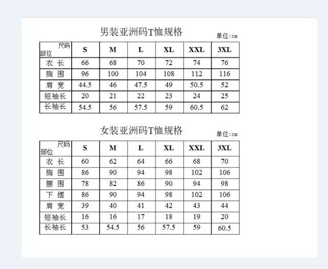 "码上对比，笑谈亚洲欧洲尺寸风云"