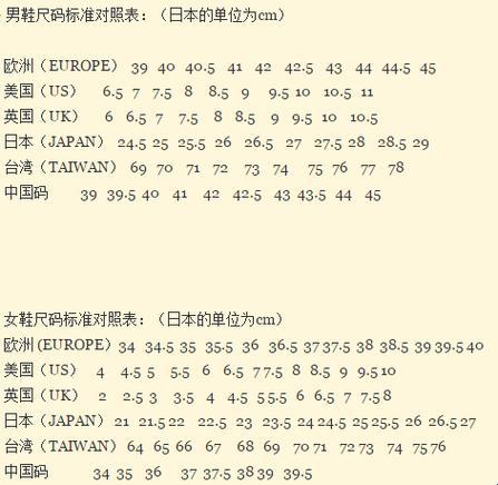 "国产尺码VS欧洲尺码，CCTV下的匠心独运"