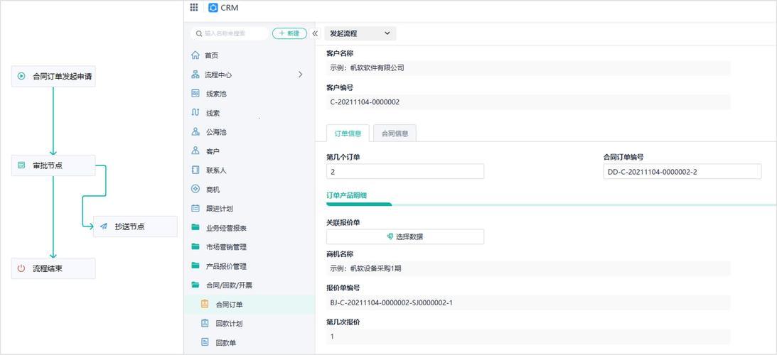 “日日新”CRM：科技界的“戏精”崛起