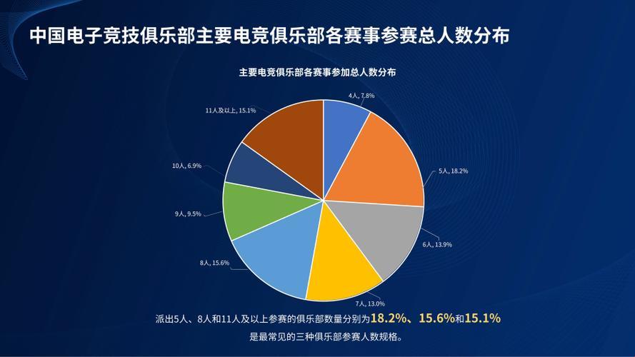 2024电竞狂潮来袭！趣谈赛程，笑侃风云