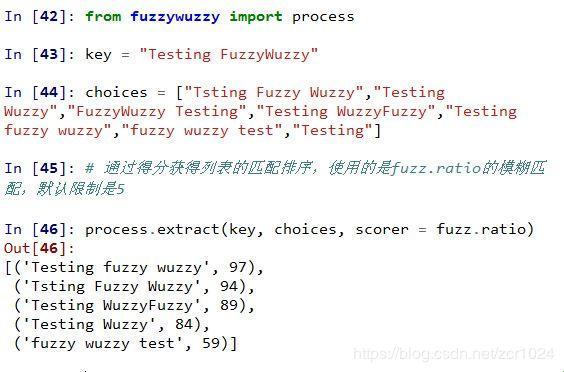 科技圈新“神话”：fuzzywuzzyprocess19引网友“狂欢”