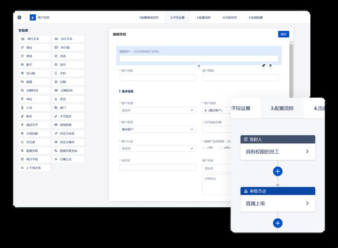 "成CRM"江湖记：科技界的“话题引爆器”