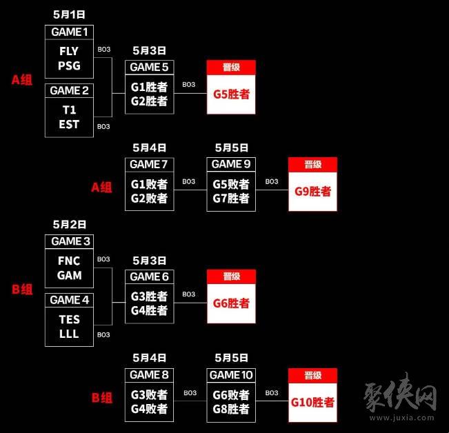 狂飙猛进！MSI赛程引网民热议，科技圈大地震！