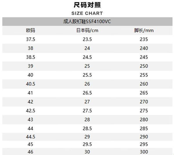 欧日美的匠心独运，笑谈科技界的尺码风云