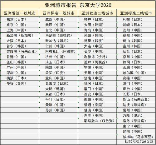 "日本产区大揭秘：一线二线，谁主沉浮？"