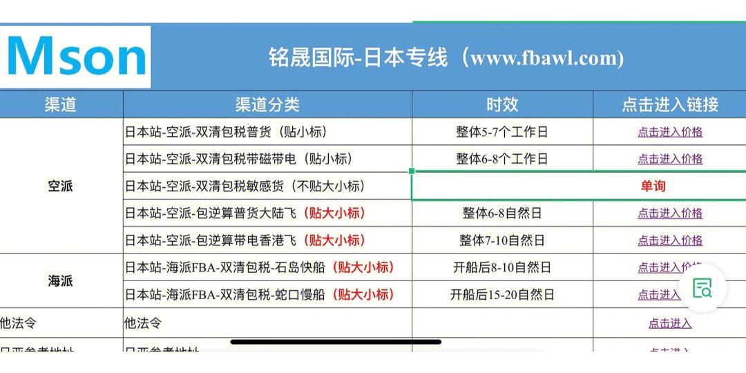 “日本尺码”专线？双清震撼全网，科技界的讽刺大秀