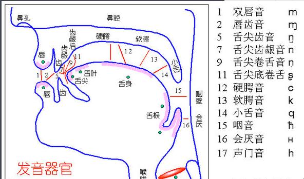 《玉门奇谋：嘴仗秘籍，破纪录的另类绝技》