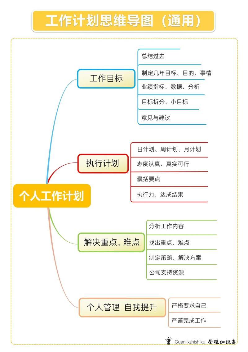 计划任务新潮流？科技界的新把戏！