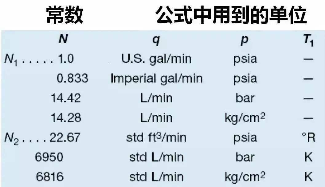 “深挖‘CV’秘籍，笑谈时代风华”