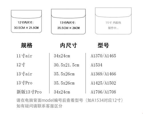 "MacA1475，尺寸之谜引爆科技圈！"