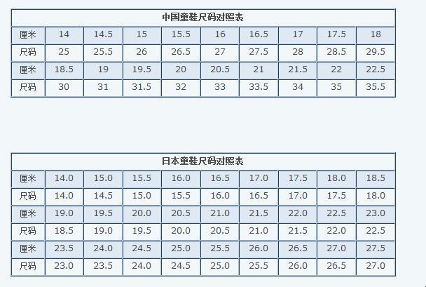 潮流动向，翻篇尺码传奇——日版尺码对阵国潮新风尚