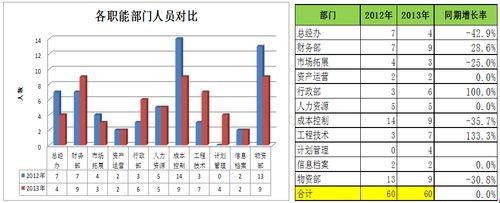 久产久兵马俑VS普通兵马俑：潮流引领者的江湖对决