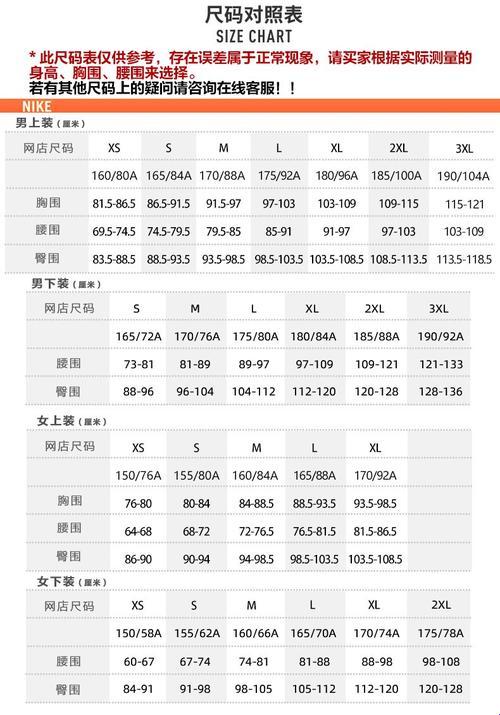 "码上疯狂，2022尺码之战：国产VS欧洲，笑谈全球瞩目新焦点"