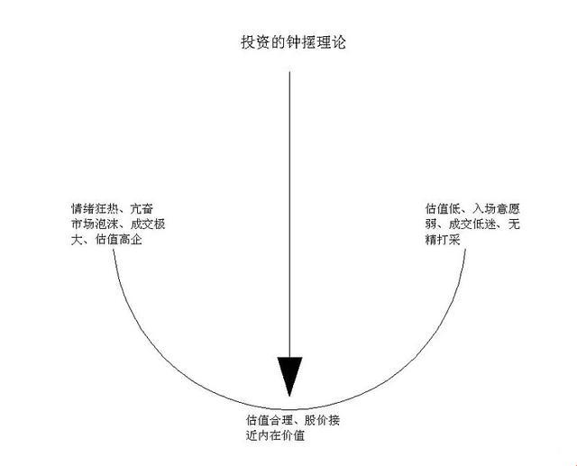 “成品人与精品人：投资界的‘萌新’崛起”