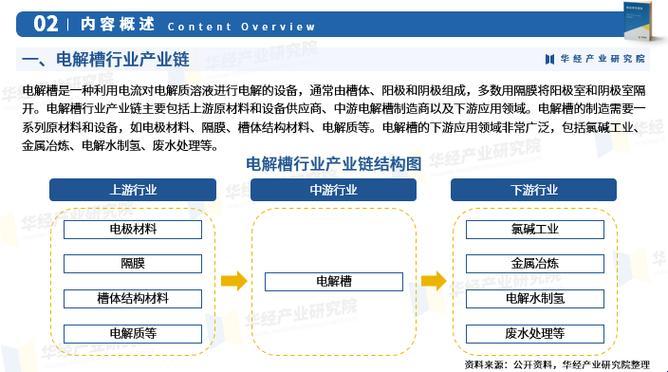 “槽力无边，2024进口官网狂飙突进！”