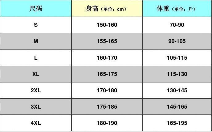 "XL码霸屏，独领风骚！科技界尺寸风潮解析"