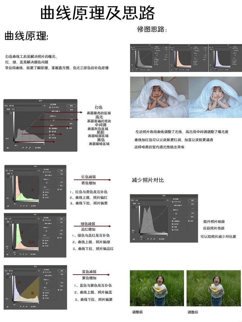 突破记录？笑谈免费PS调色教程的奥秘！