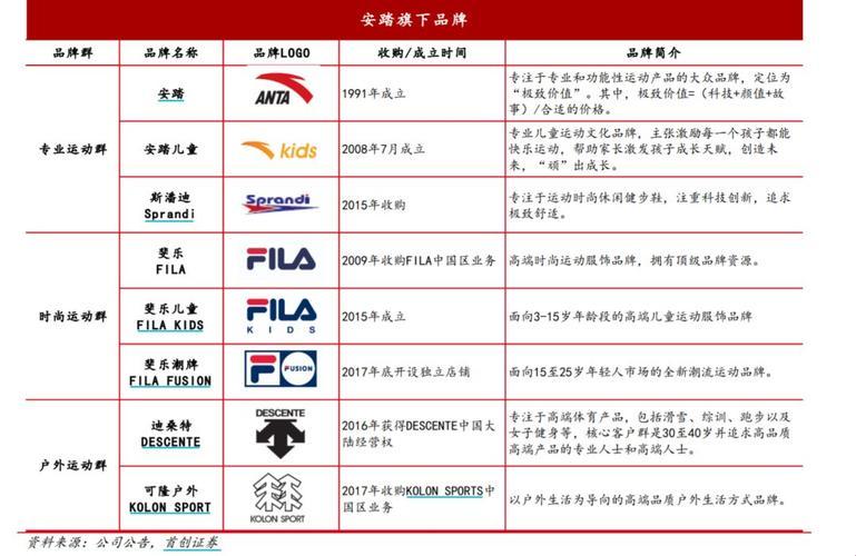 "衣"鸣惊人：国产奇货VS日韩风潮，谁才是时尚界的网红？