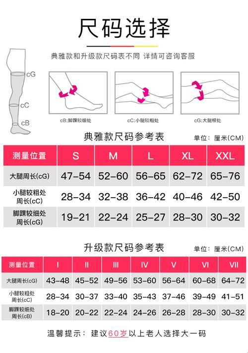 尺码mmm：探索科技行业的未知领域