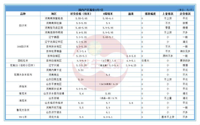 日本一线产区和韩国二线产区：一场科技领域的“阴阳师”对决