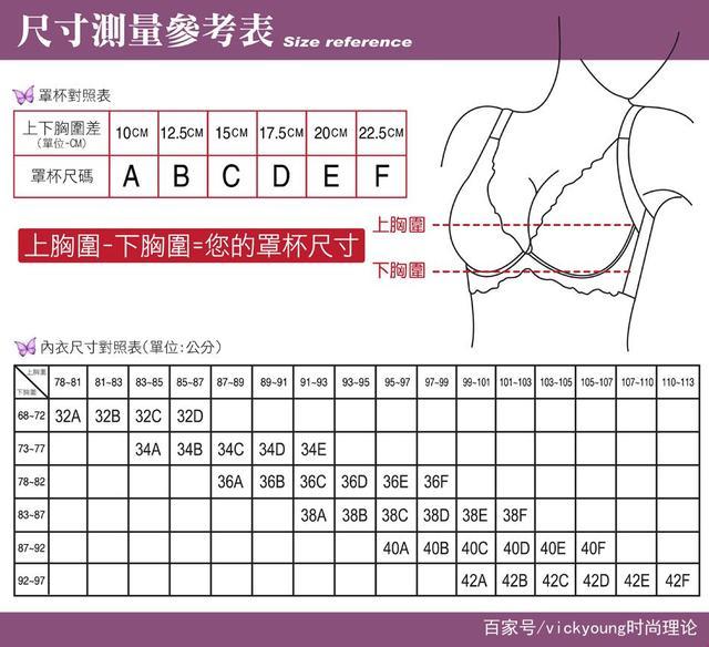 "杯中窥人：搞笑自嘲下的科技圈胸围迷思"